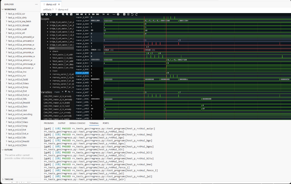 UpTickPro: a RISC-V regression run in the browser — test explorer, waveform debug and passing tests in the terminal